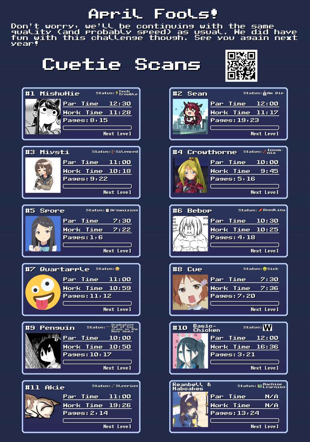 Page 25 Chapter 11 April Fools Collection 2023