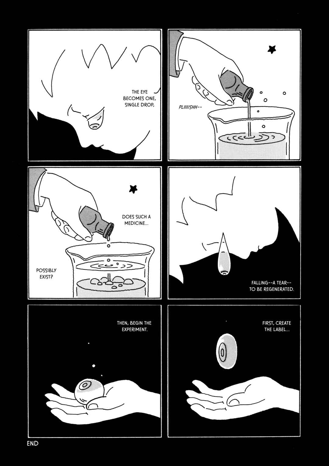 Page 2 Chapter 6 Variant