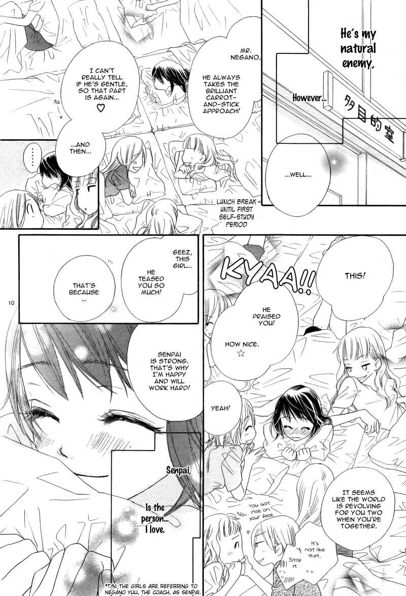 Page 14 Chapter Unknown_093d Fly High!