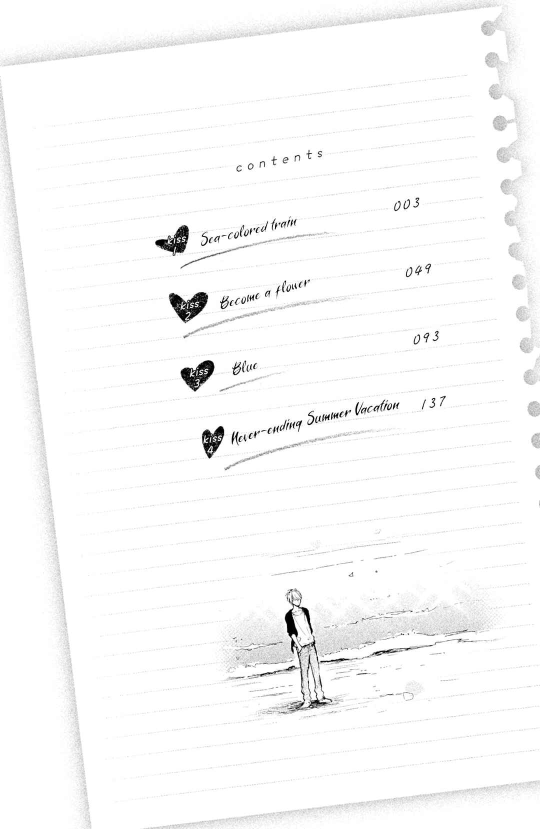 Page 8 Chapter 5 Atashi, Kiss Shita.