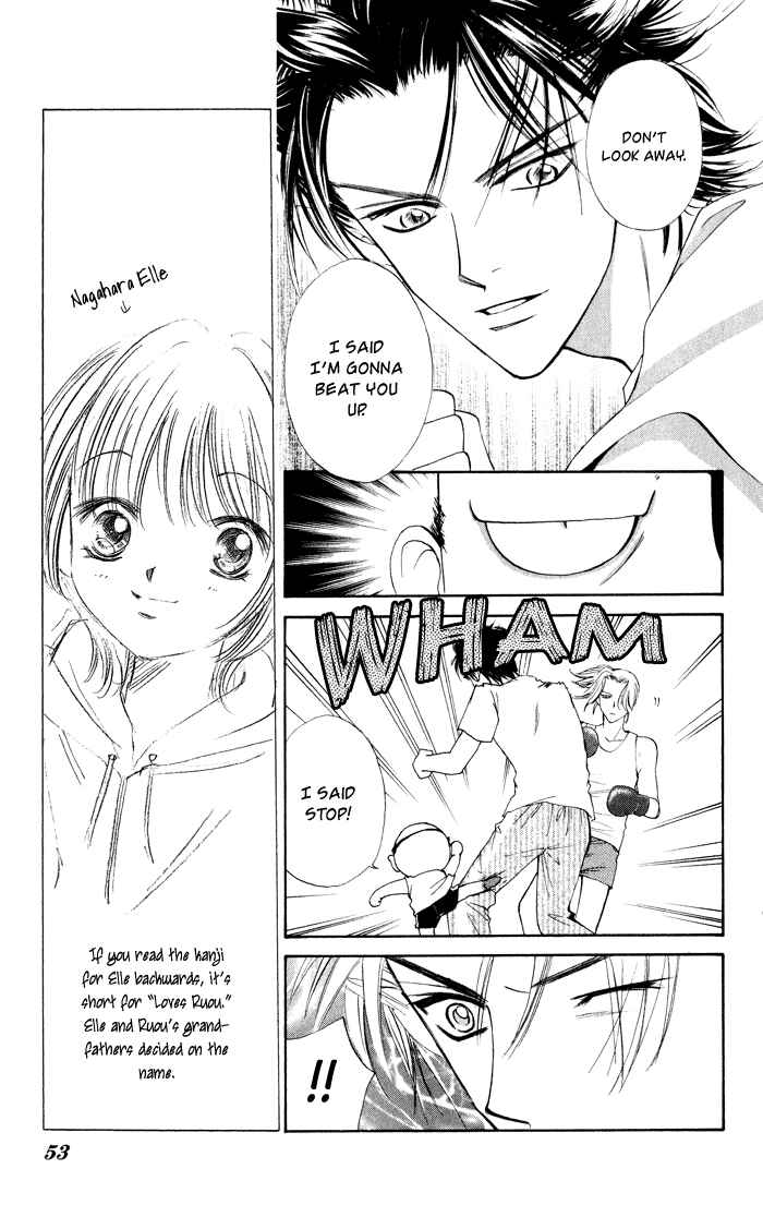 Page 7 Chapter 2 Punch!