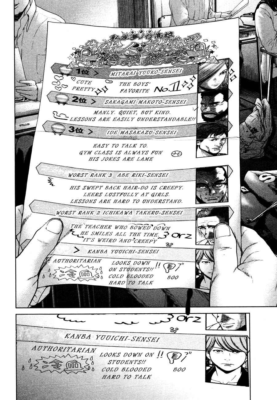 Page 4 Chapter 60 Sacrificial Vote