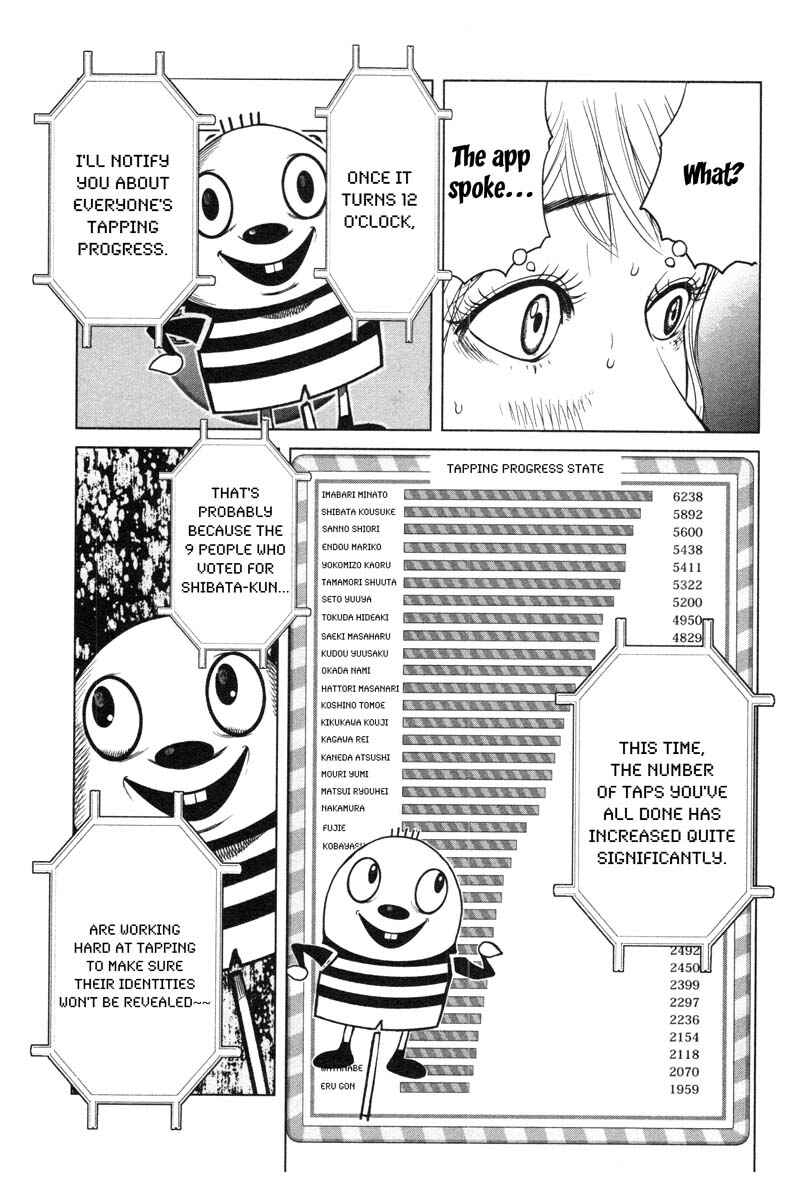 Page 9 Chapter 3 Sacrificial Vote