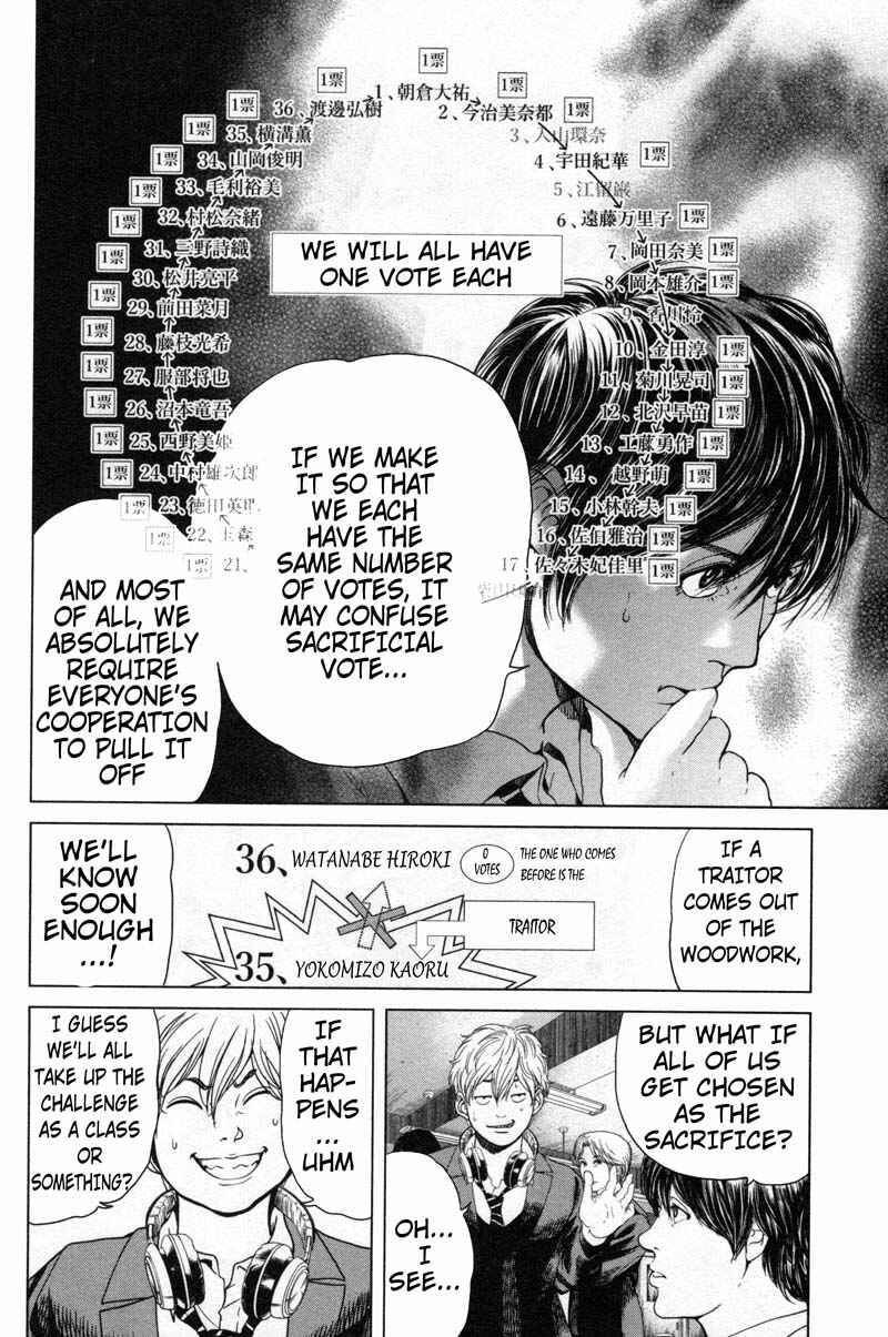 Page 8 Chapter 10 Sacrificial Vote