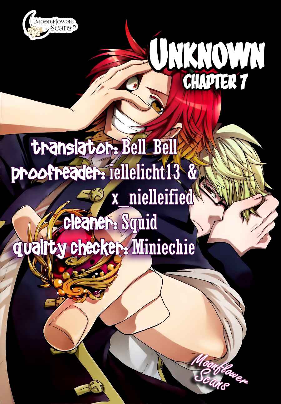 Page 2 Chapter 7 UNKNOWN