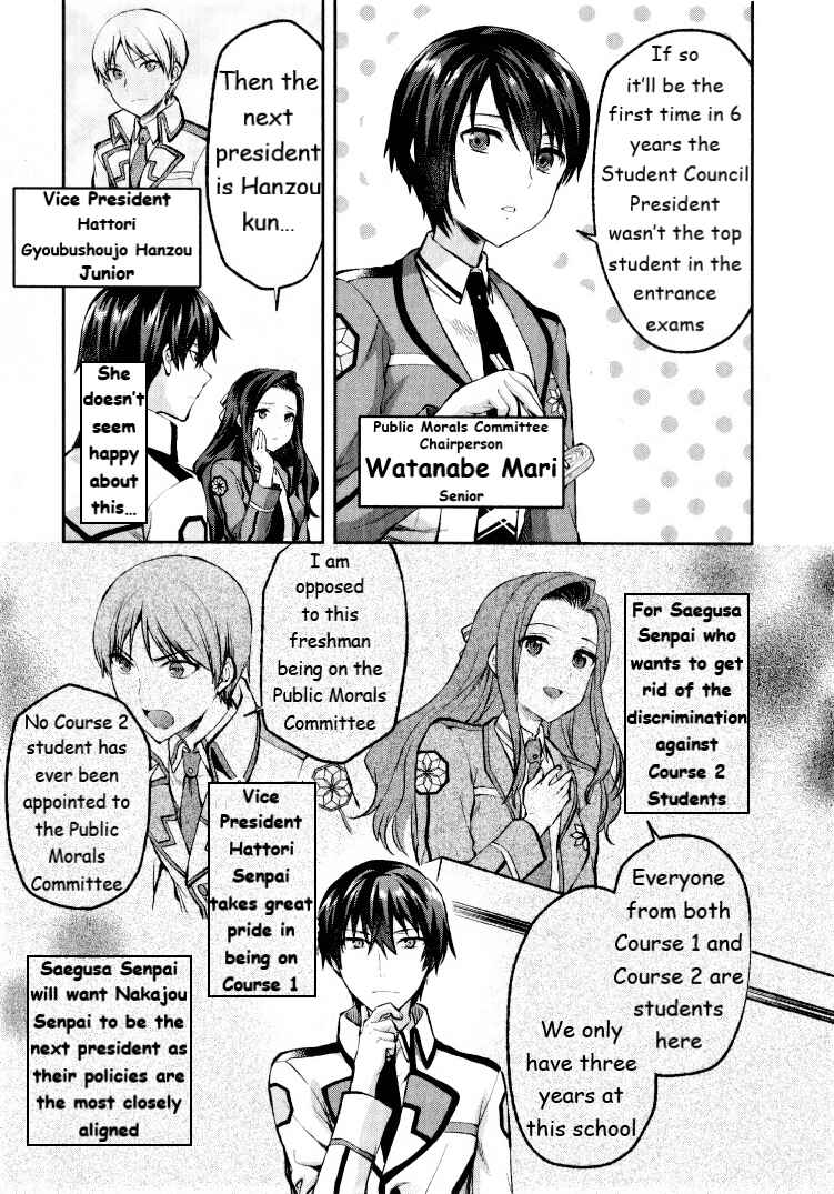 Page 7 Chapter 1 Mahouka Koukou no Rettousei - Kaichou Senkyo-hen