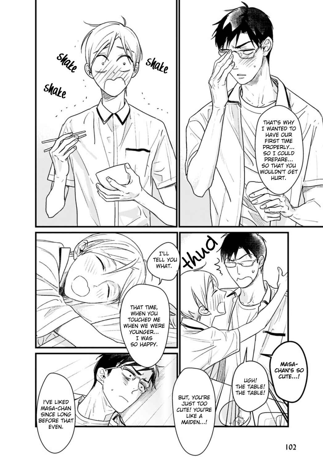 Page 22 Chapter Unknown_7716 Satou Masashi no Heya