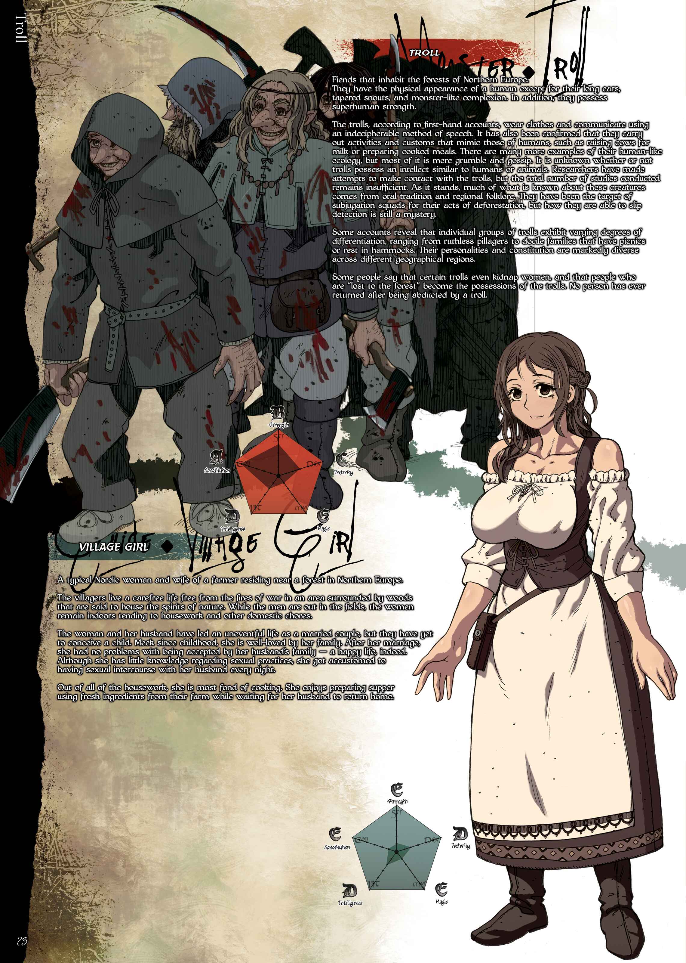 Page 1 Chapter 17 Bestiary -Monster Daihyakka-
