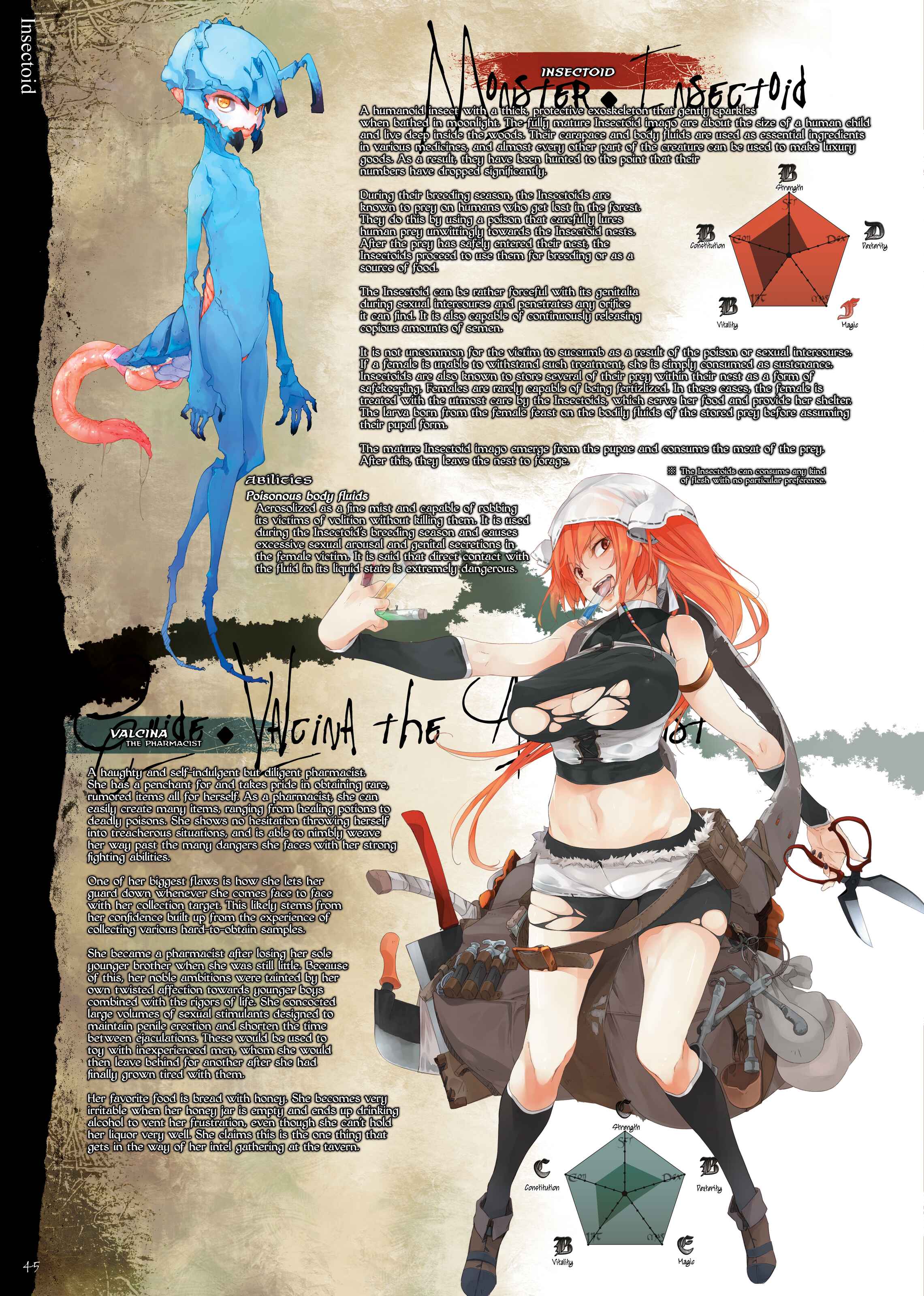 Page 1 Chapter 11 Bestiary -Monster Daihyakka-