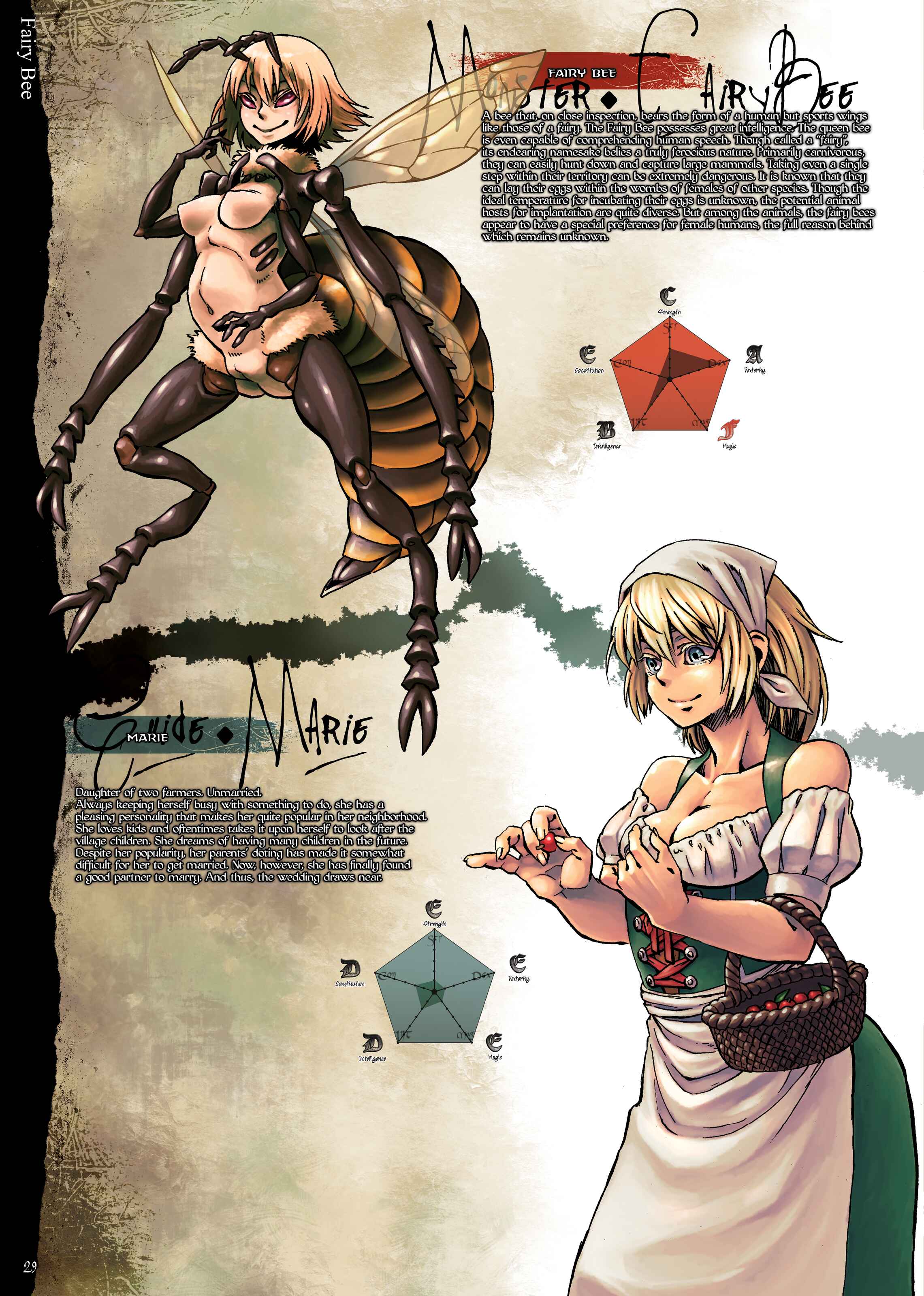 Page 1 Chapter 7 Bestiary -Monster Daihyakka-