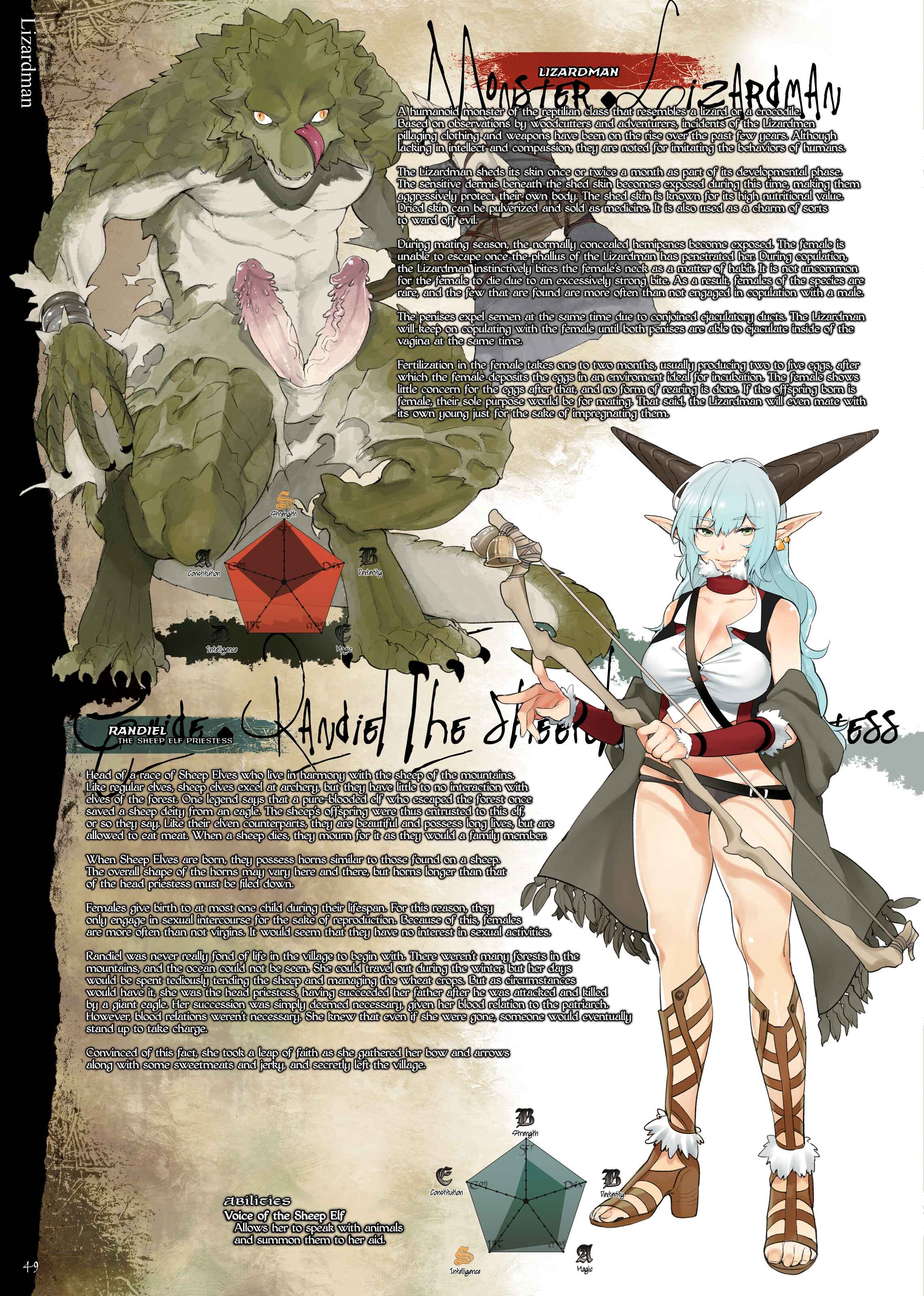 Page 1 Chapter 12 Bestiary -Monster Daihyakka-