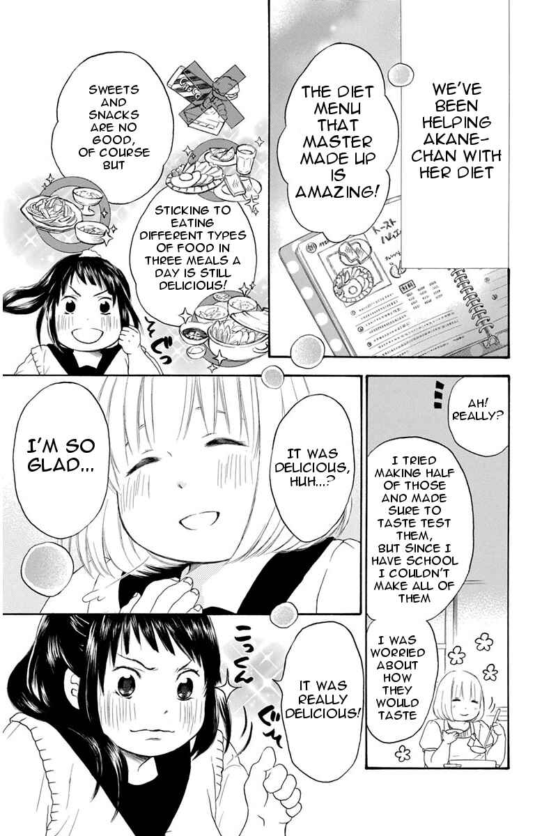 Page 5 Chapter 21 Pochamani
