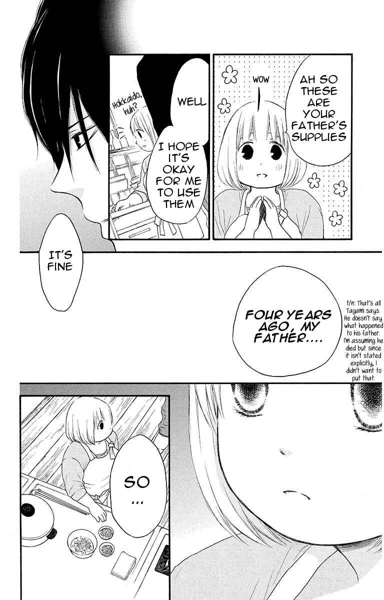 Page 20 Chapter 12 Pochamani