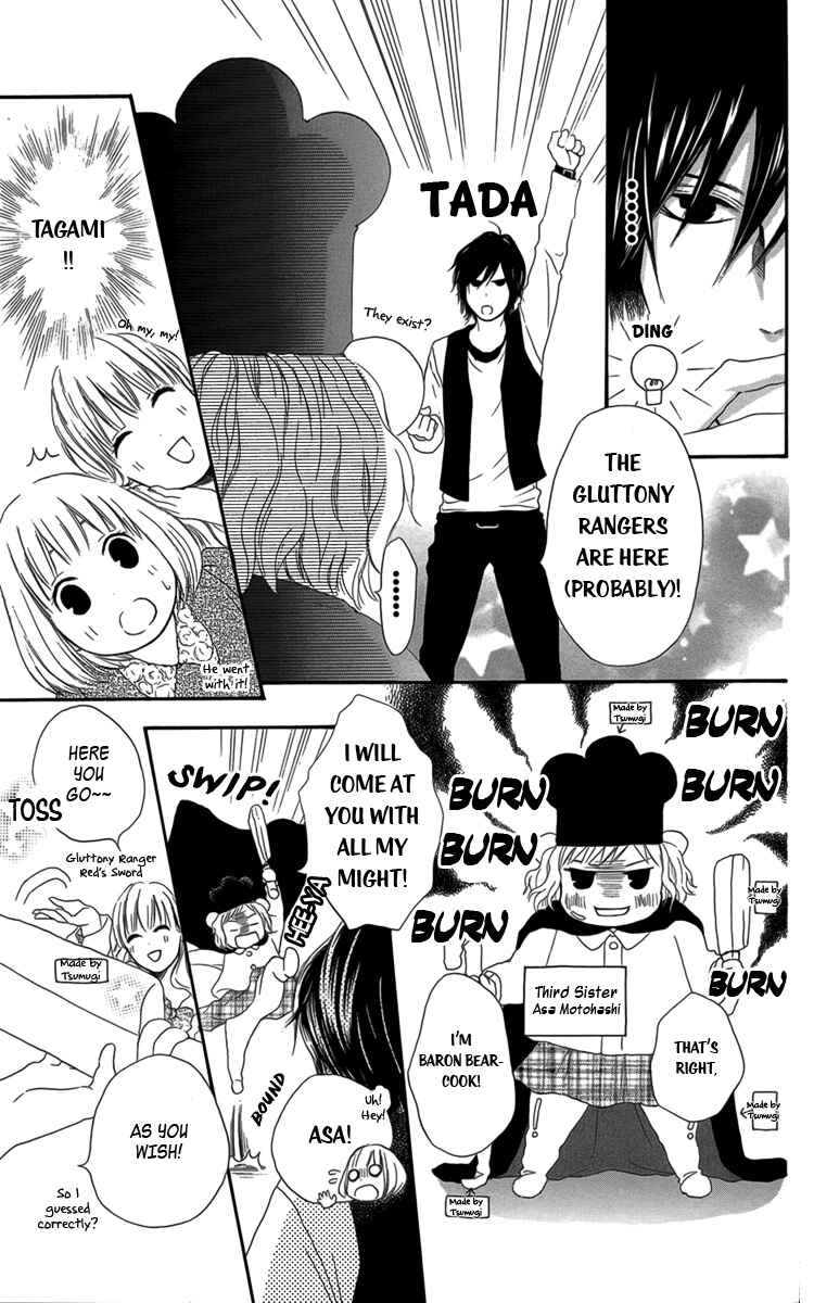Page 8 Chapter 8 Pochamani