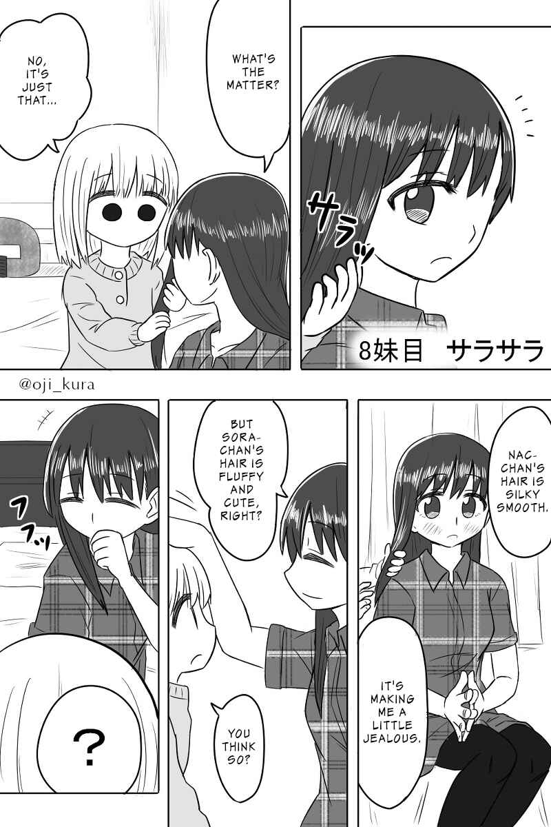 Page 2 Chapter 8 Imouto Dekiaichuu
