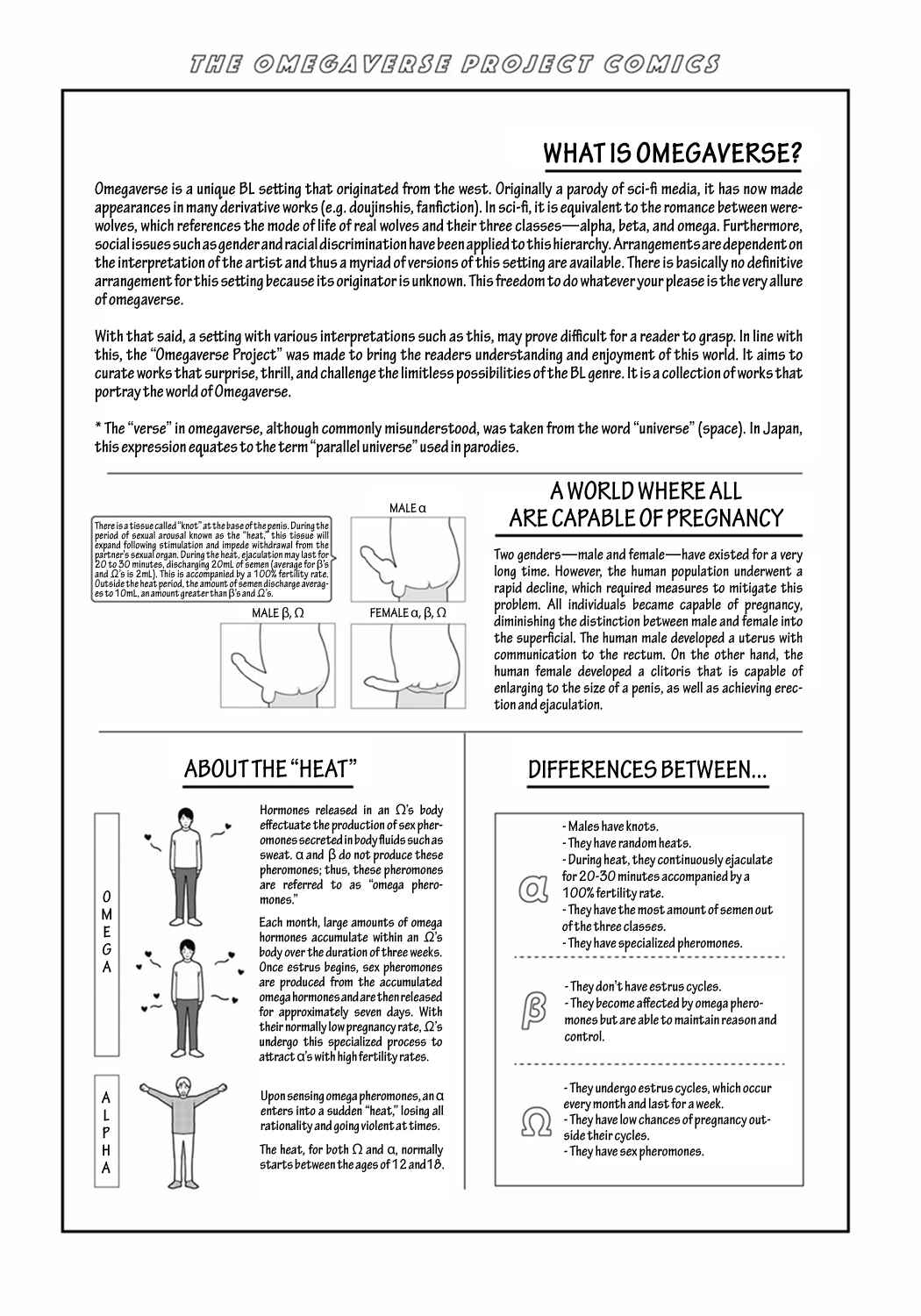 Page 1 Chapter 2 Sensei no Sensei