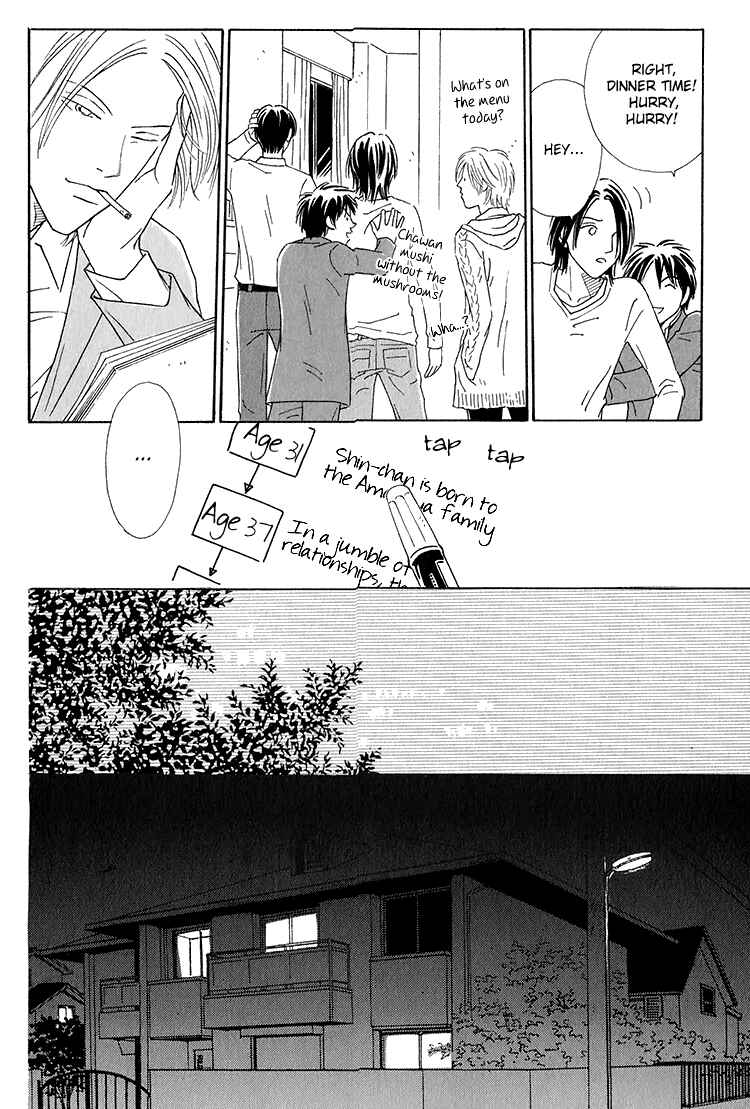 Page 9 Chapter 3 Home Drama