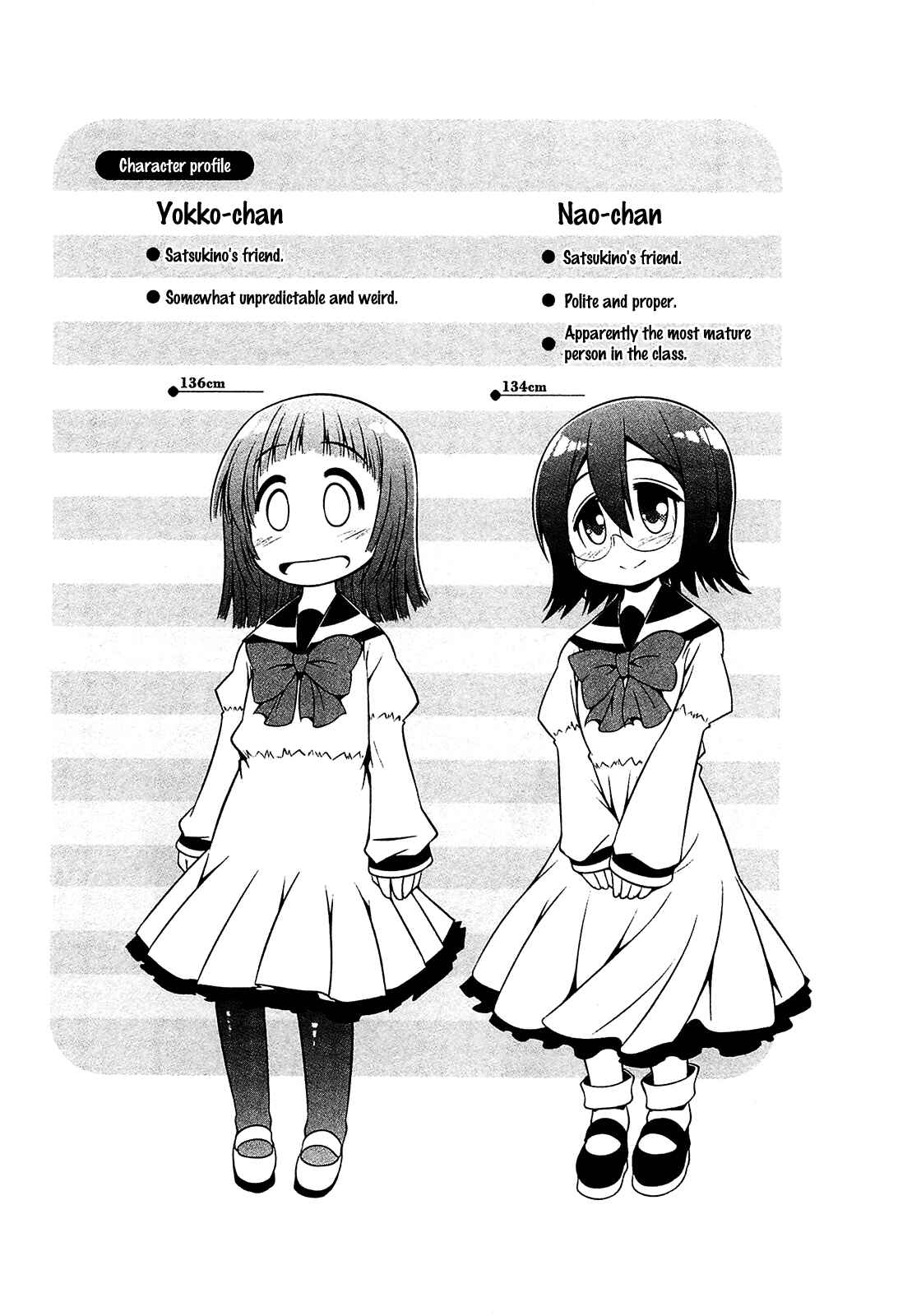 Page 30 Chapter 21 Tonnura-san