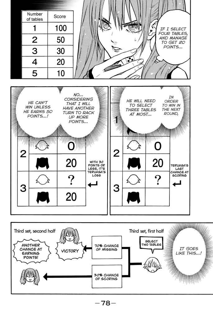 Page 15 Chapter 53 Acma:Game