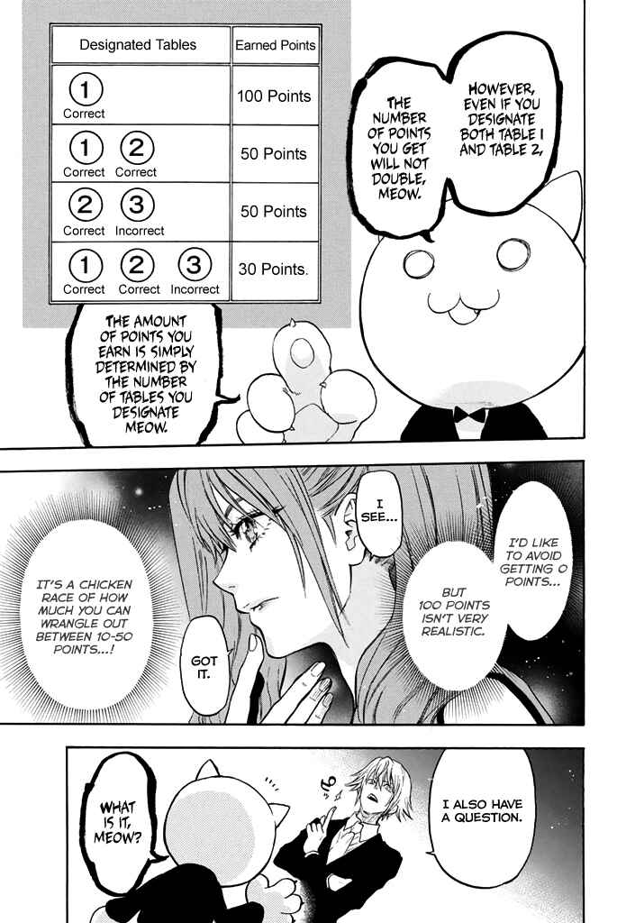 Page 14 Chapter 49 Acma:Game
