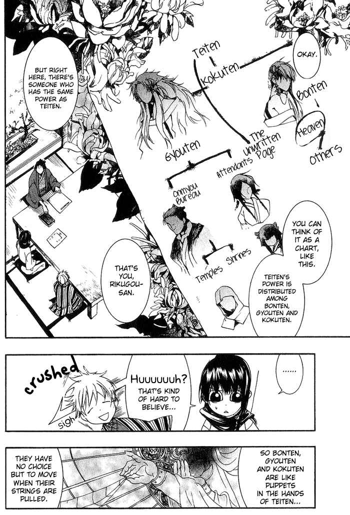 Page 10 Chapter 18 Amatsuki