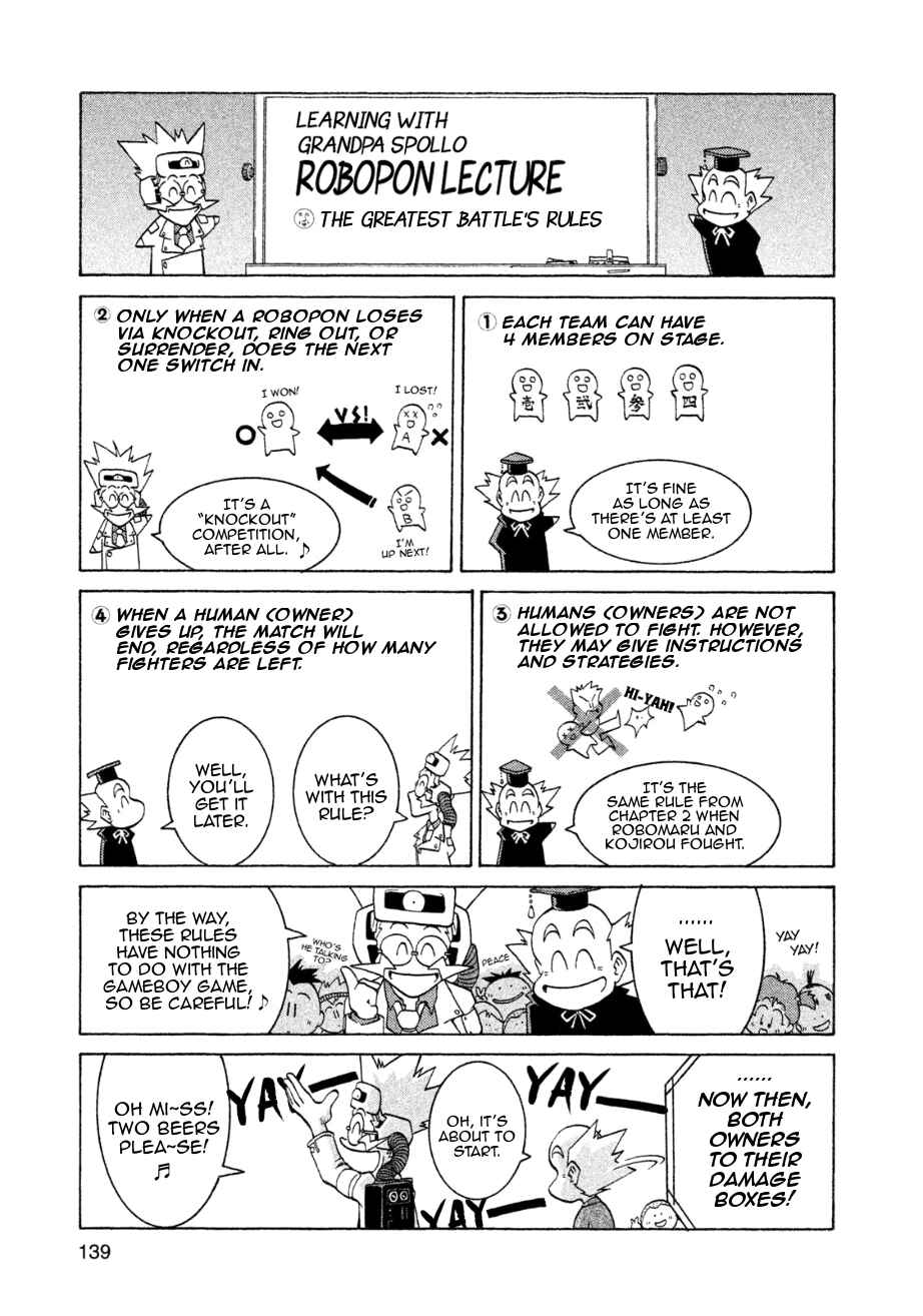 Page 9 Chapter 5 RoboPon