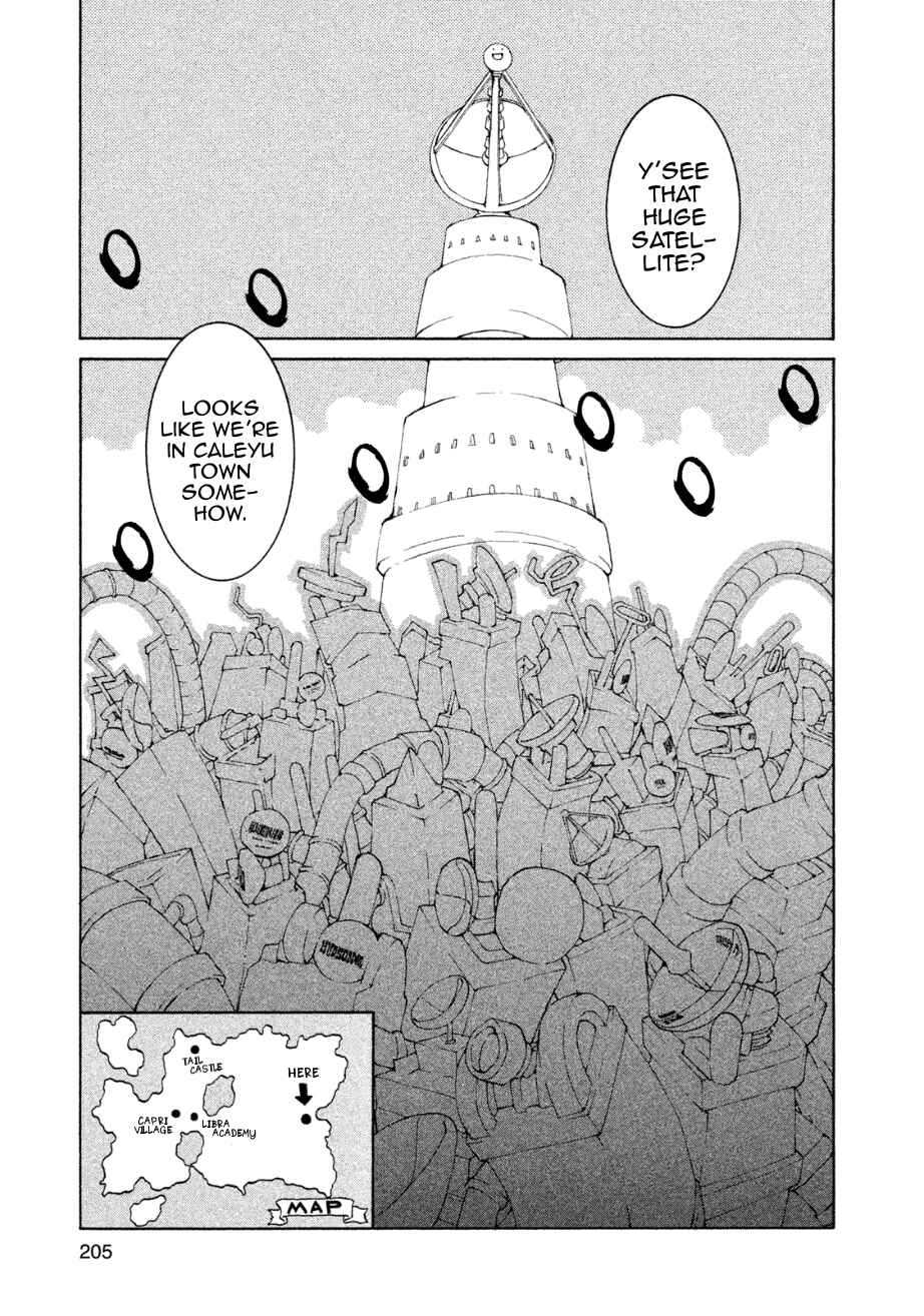 Page 11 Chapter 7 RoboPon