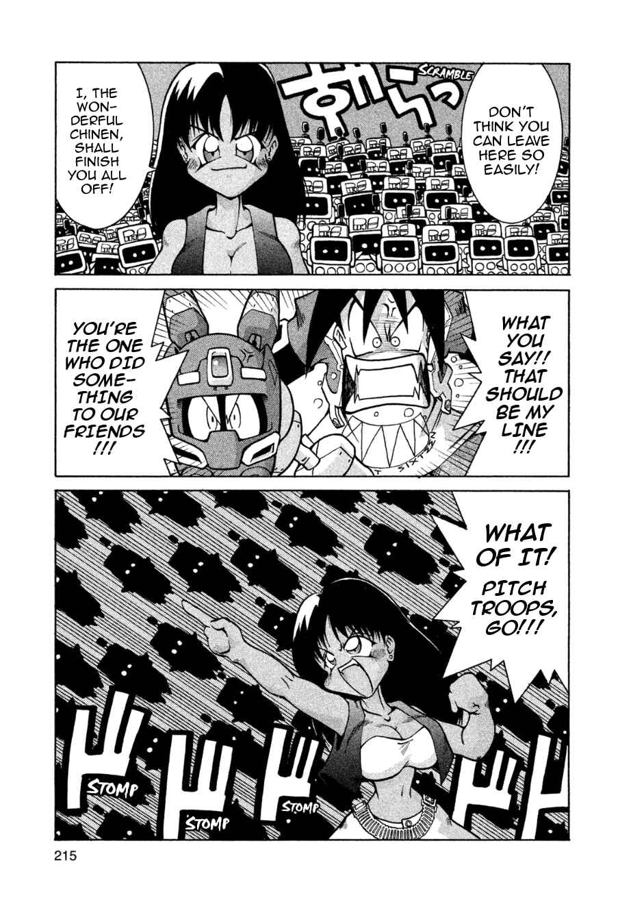 Page 21 Chapter 7 RoboPon