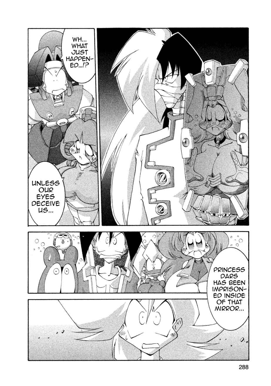 Page 2 Chapter 21 RoboPon