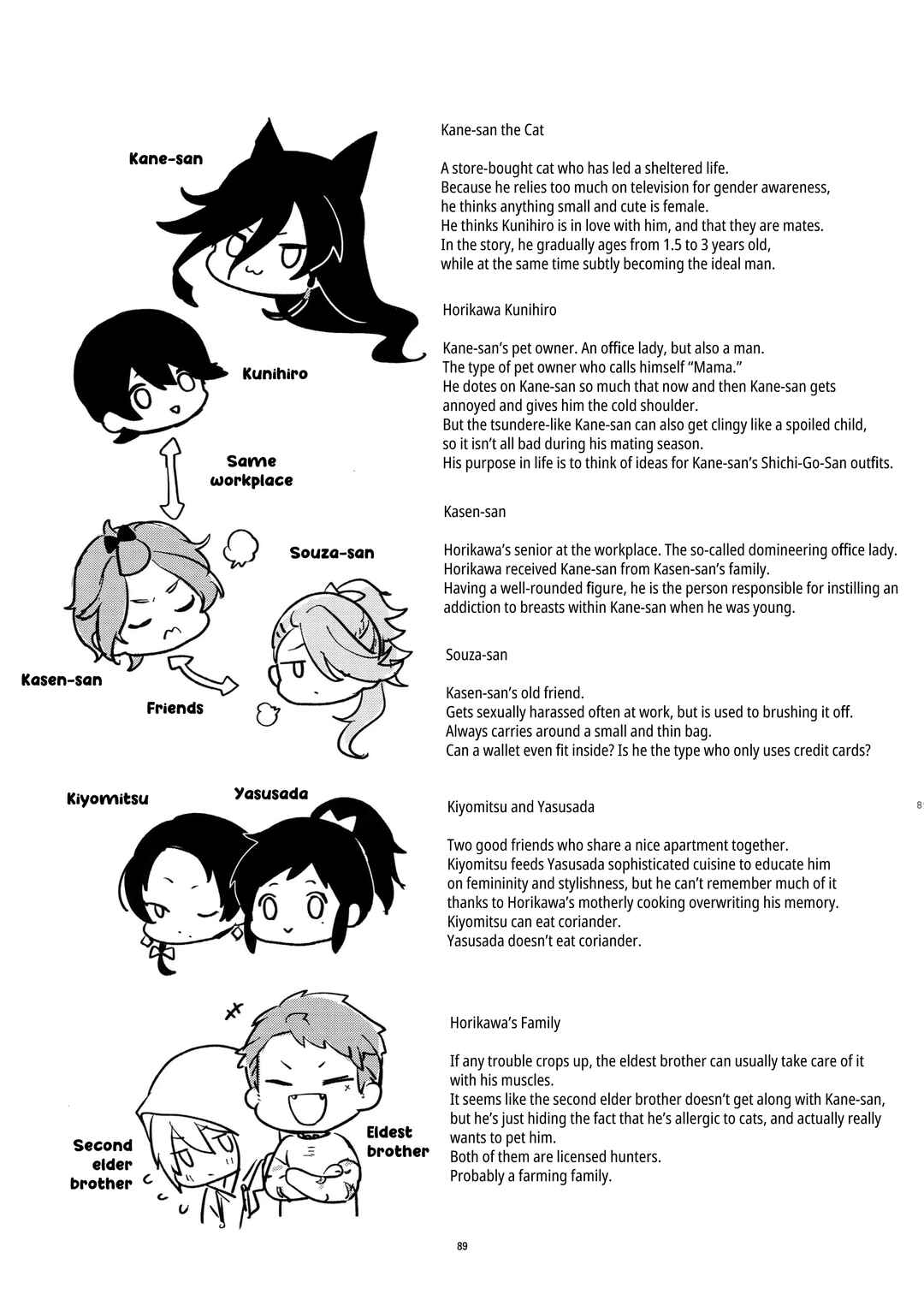 Page 3 Chapter 4 Touken Ranbu - Sairoku