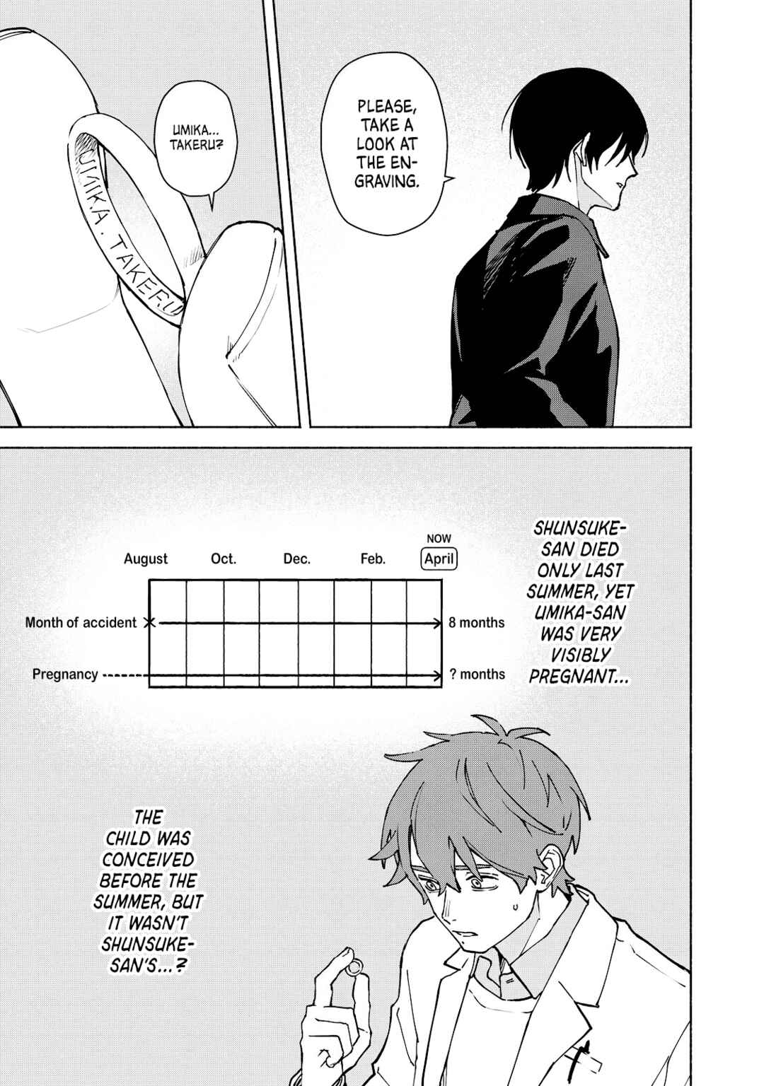 Page 13 Chapter 8 Kirei na Kimi ni Korosaretai.