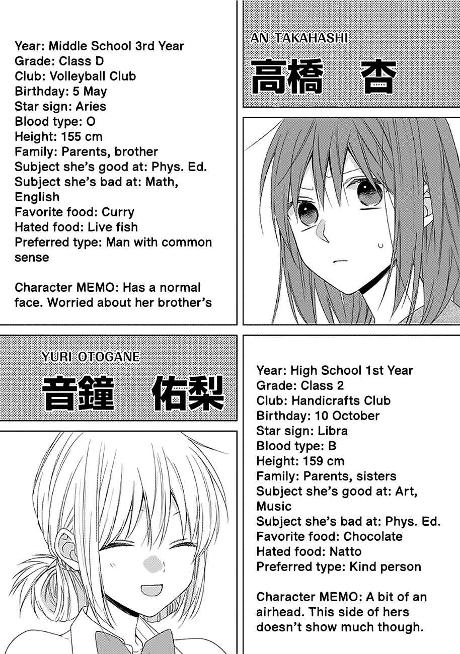 Page 9 Chapter 14 Onee Danshi, Hajimemasu.