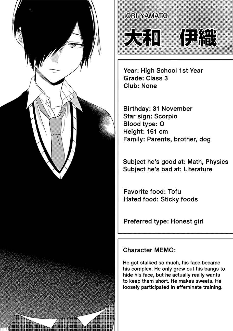 Page 6 Chapter 9 Onee Danshi, Hajimemasu.