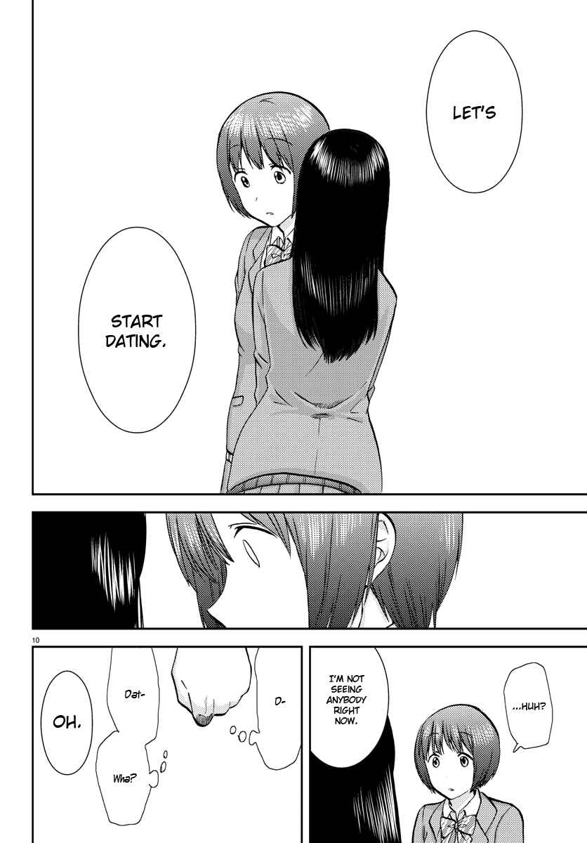 Page 10 Chapter 5 Fragtime