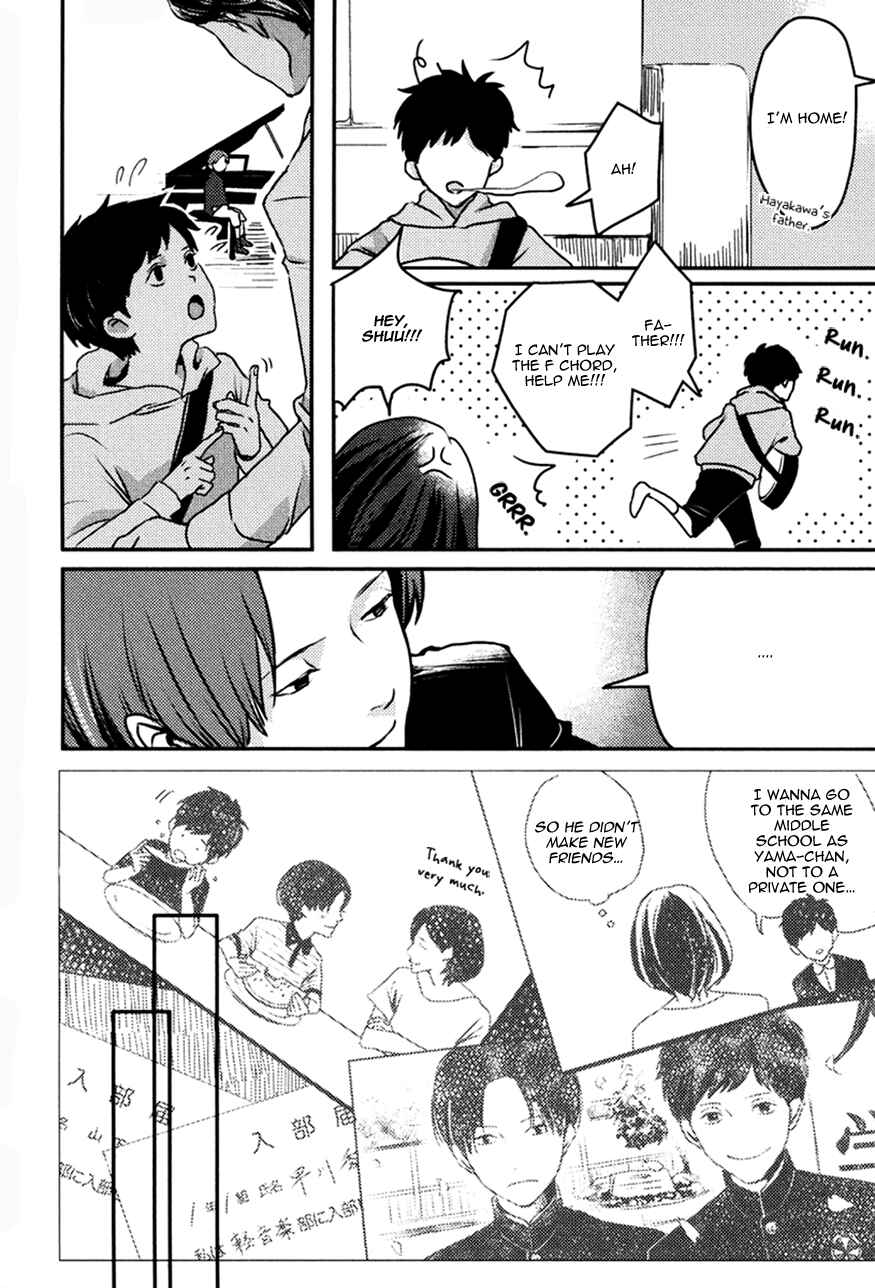 Page 36 Chapter 3 Hishakai Shindo