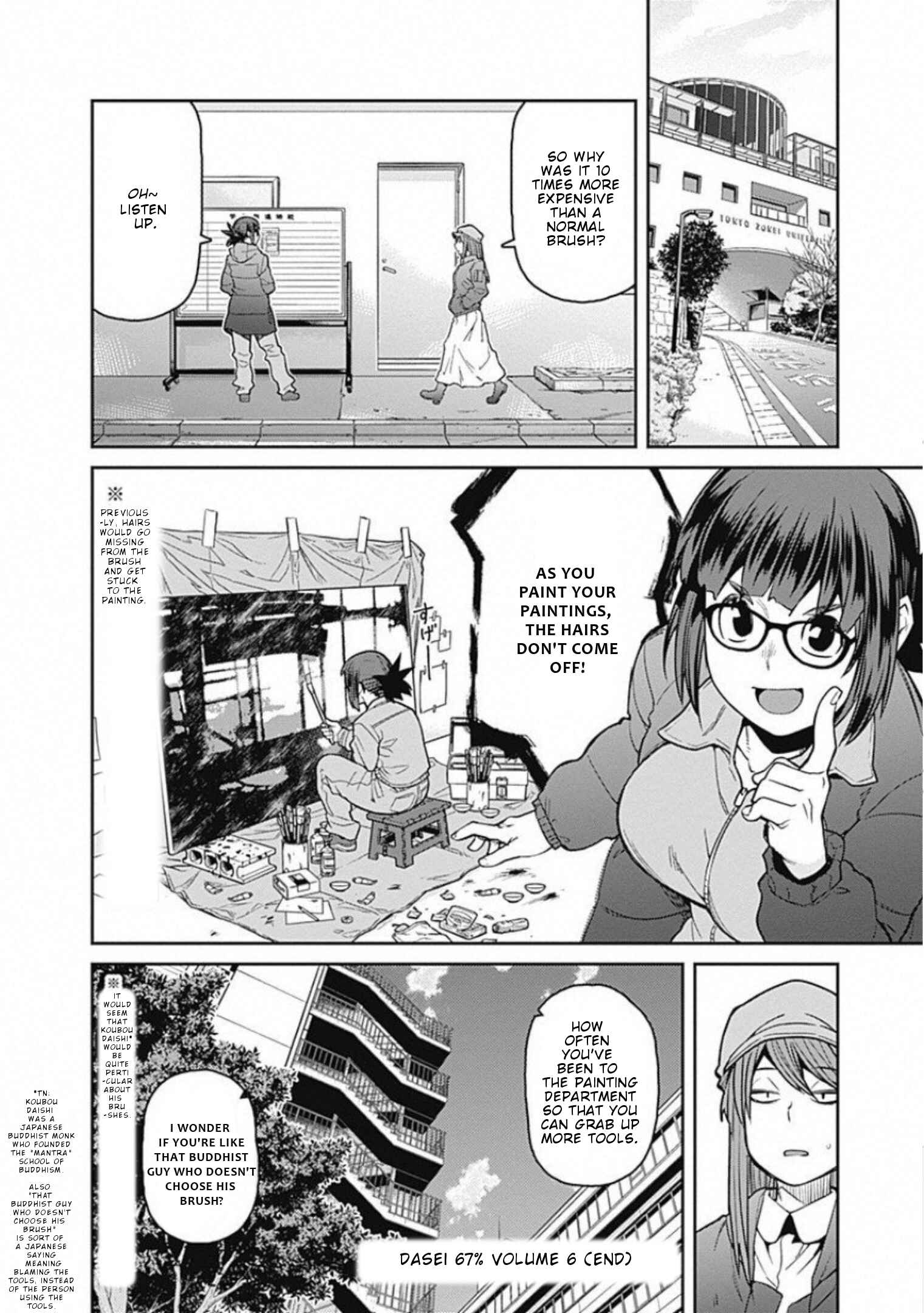 Page 15 Chapter 66 Dasei 67 Percent