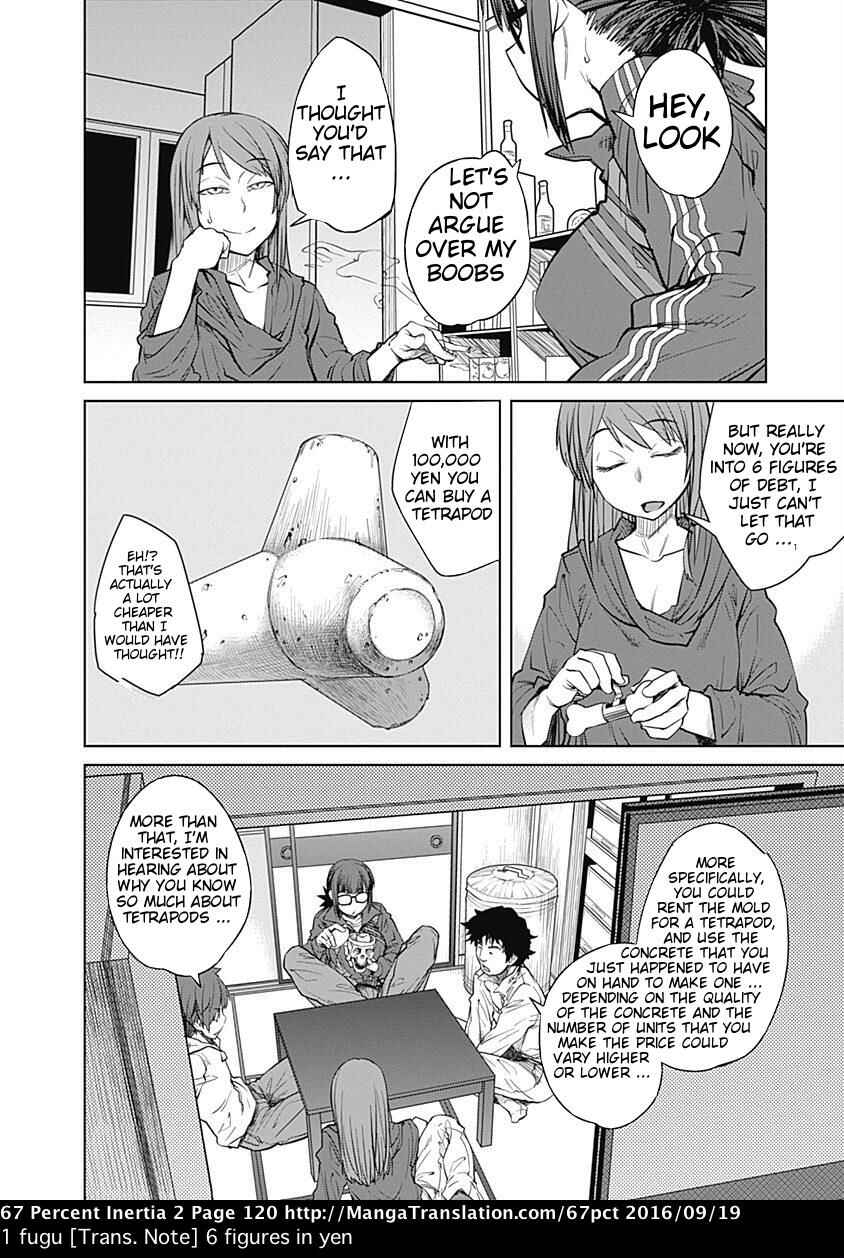 Page 10 Chapter 23.5 Dasei 67 Percent