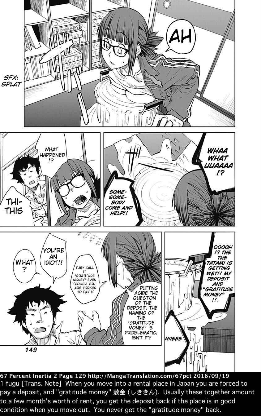 Page 19 Chapter 23.5 Dasei 67 Percent