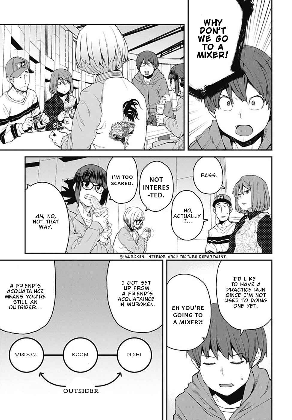 Page 4 Chapter 55 Dasei 67 Percent