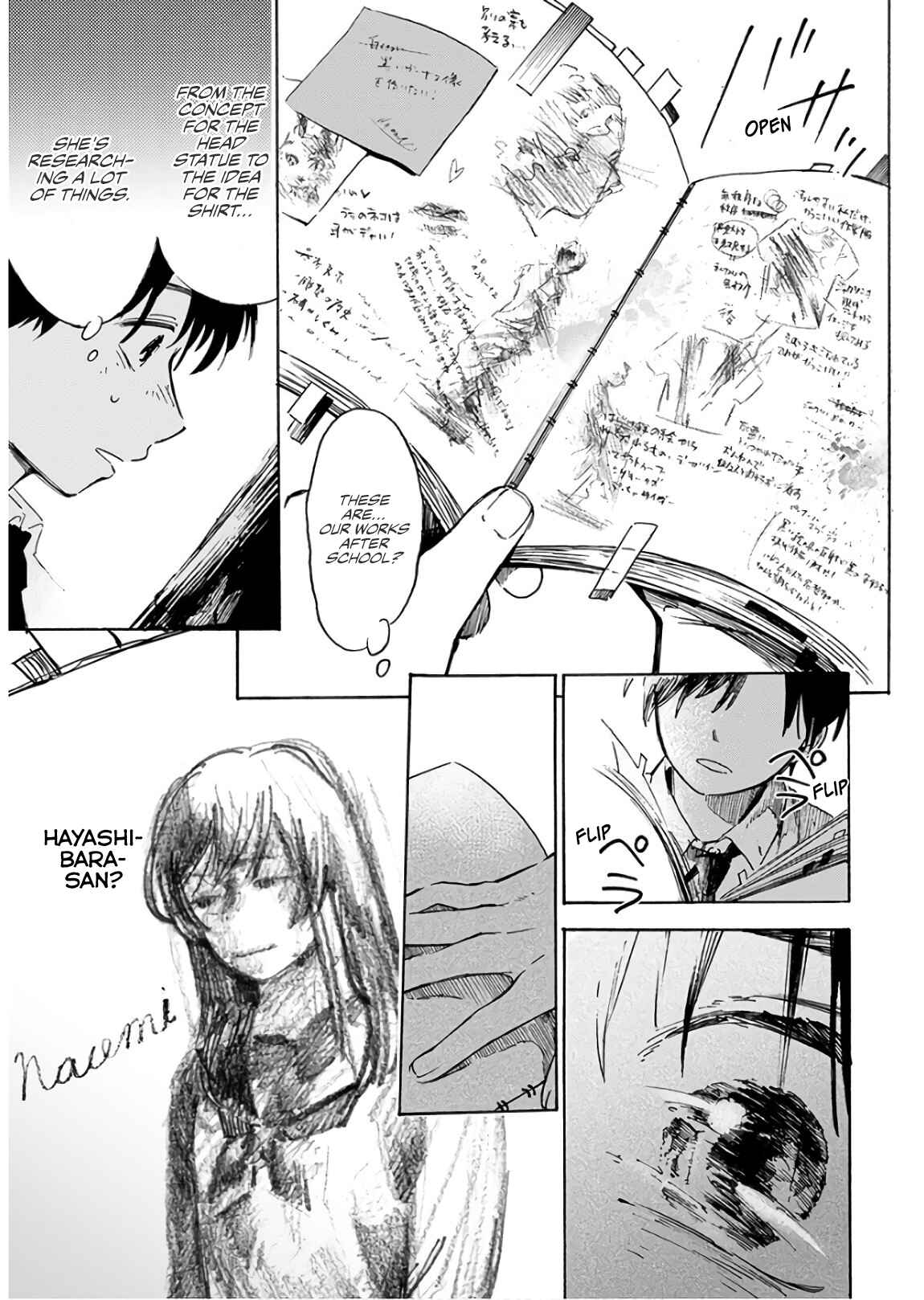 Page 7 Chapter 5 Houkago no Salome