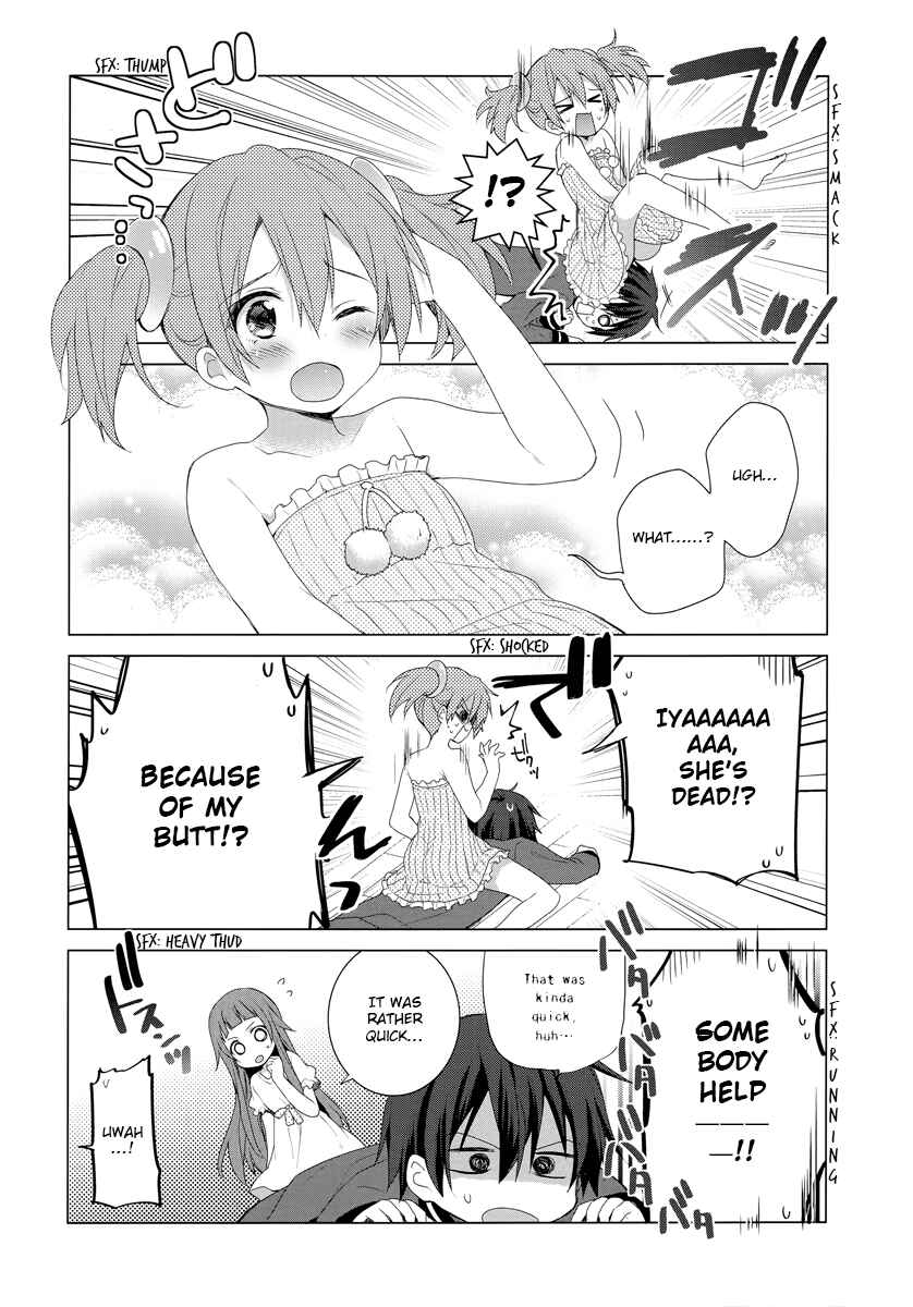Page 10 Chapter 2 Sword Art Online - Aincrad Night of Kirito