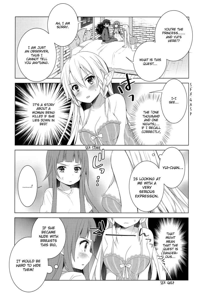 Page 4 Chapter 2 Sword Art Online - Aincrad Night of Kirito