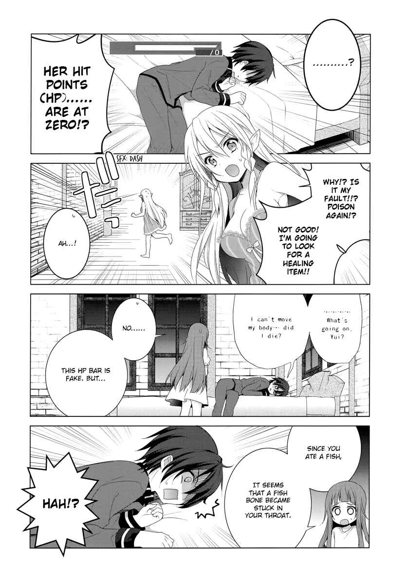 Page 8 Chapter 2 Sword Art Online - Aincrad Night of Kirito