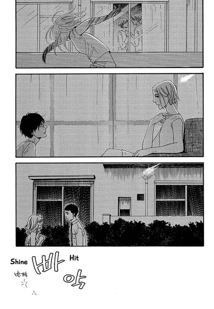 Page 33 Chapter 2 Mirror Ball Flashing Magic