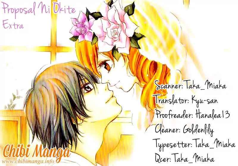 Page 1 Chapter 5.5 Proposal no Okite
