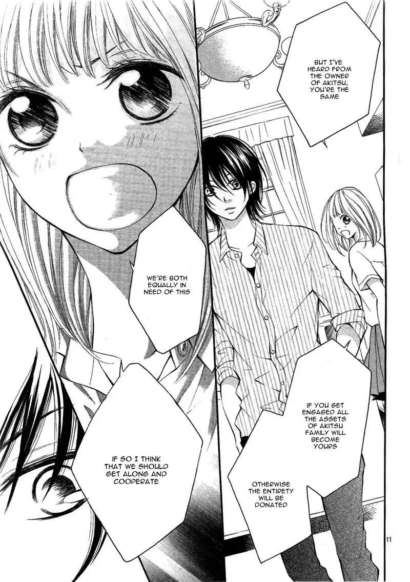 Page 15 Chapter 1 Proposal no Okite