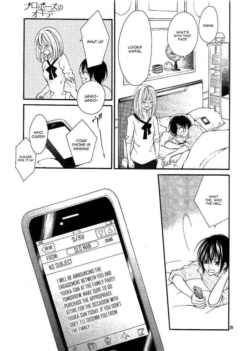 Page 33 Chapter 1 Proposal no Okite