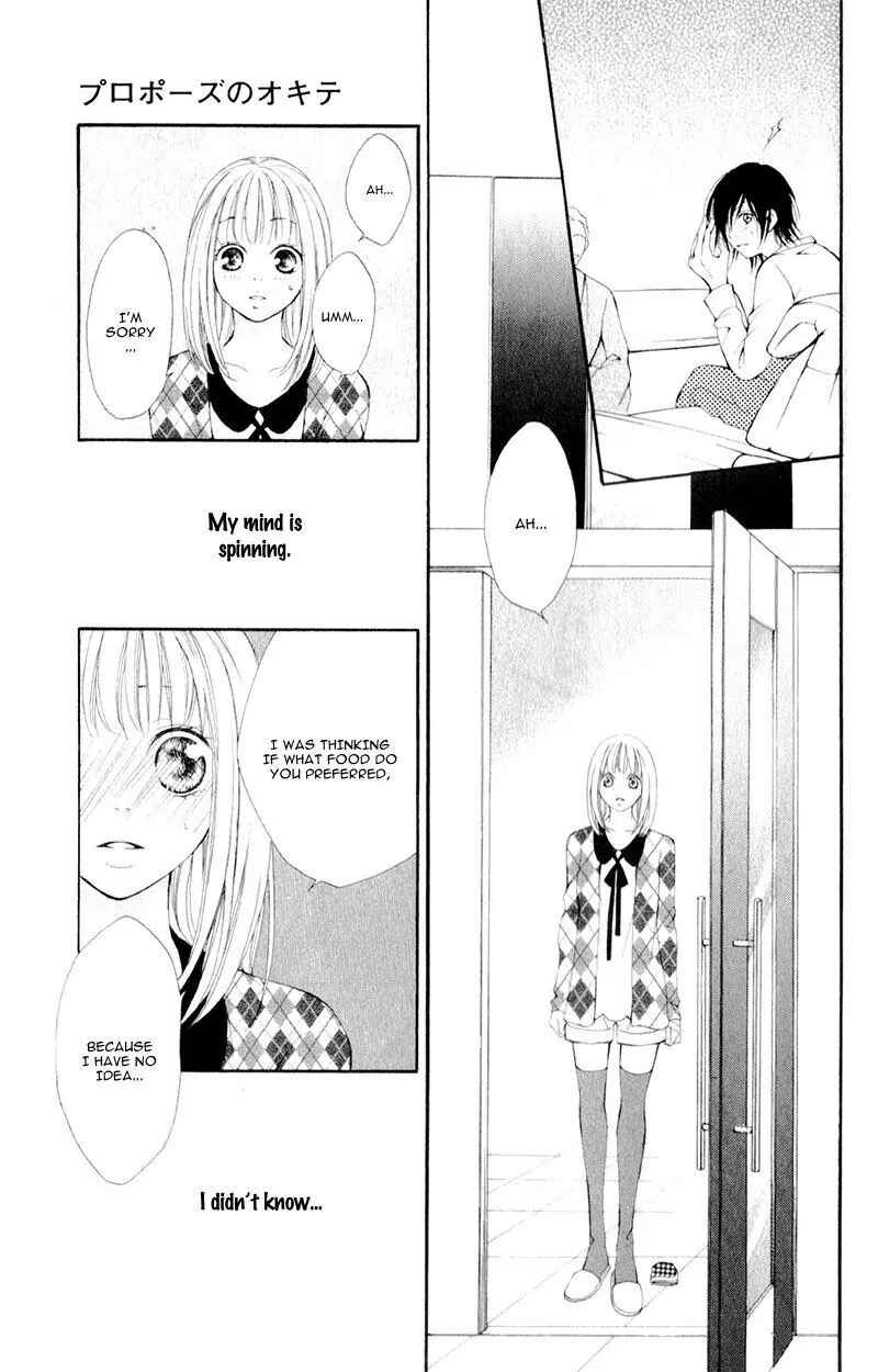 Page 32 Chapter 4 Proposal no Okite