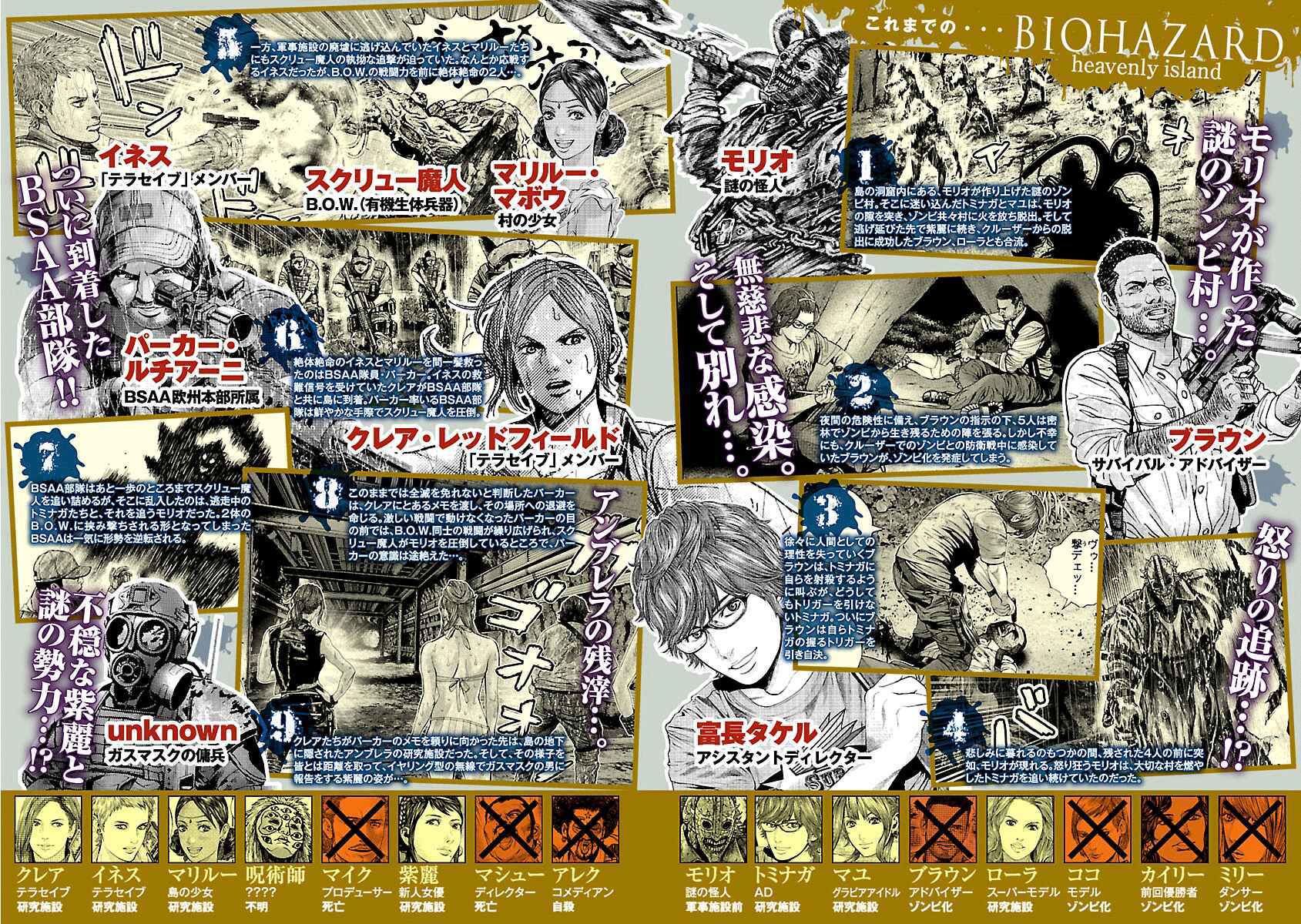Page 4 Chapter 29 Resident Evil: Heavenly Island