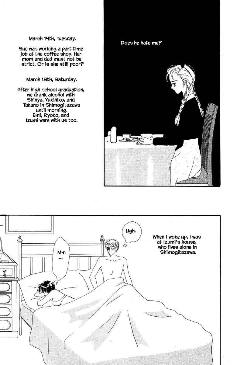 Page 8 Chapter 2.2 The Worlds Most Tender Music